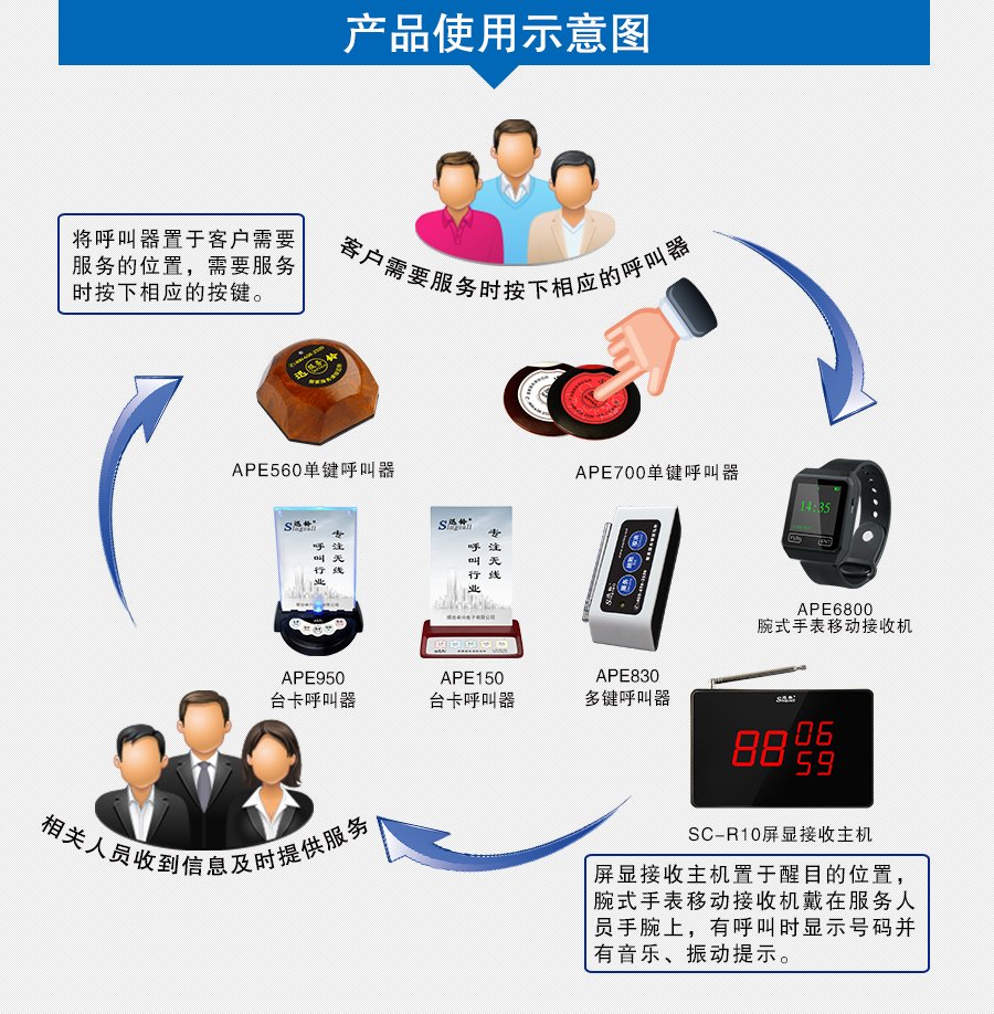 迅鈴SC-R10屏顯接收小主機